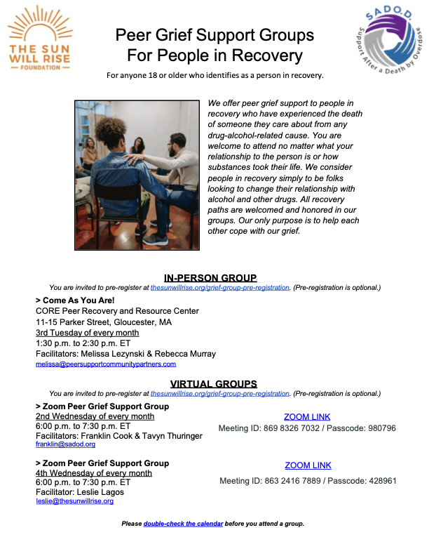 Visual representation of the peer grief support group directory